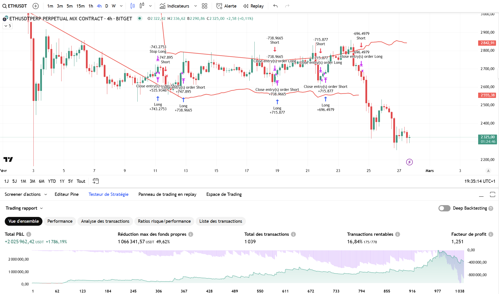 Bot de Trading Retail